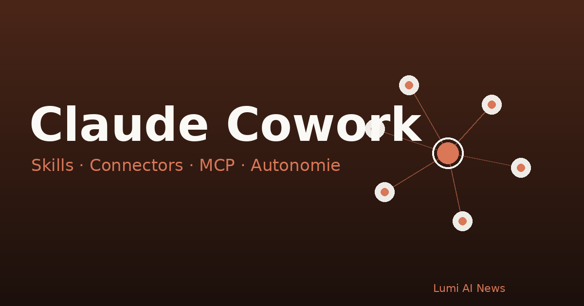 Claude Cowork